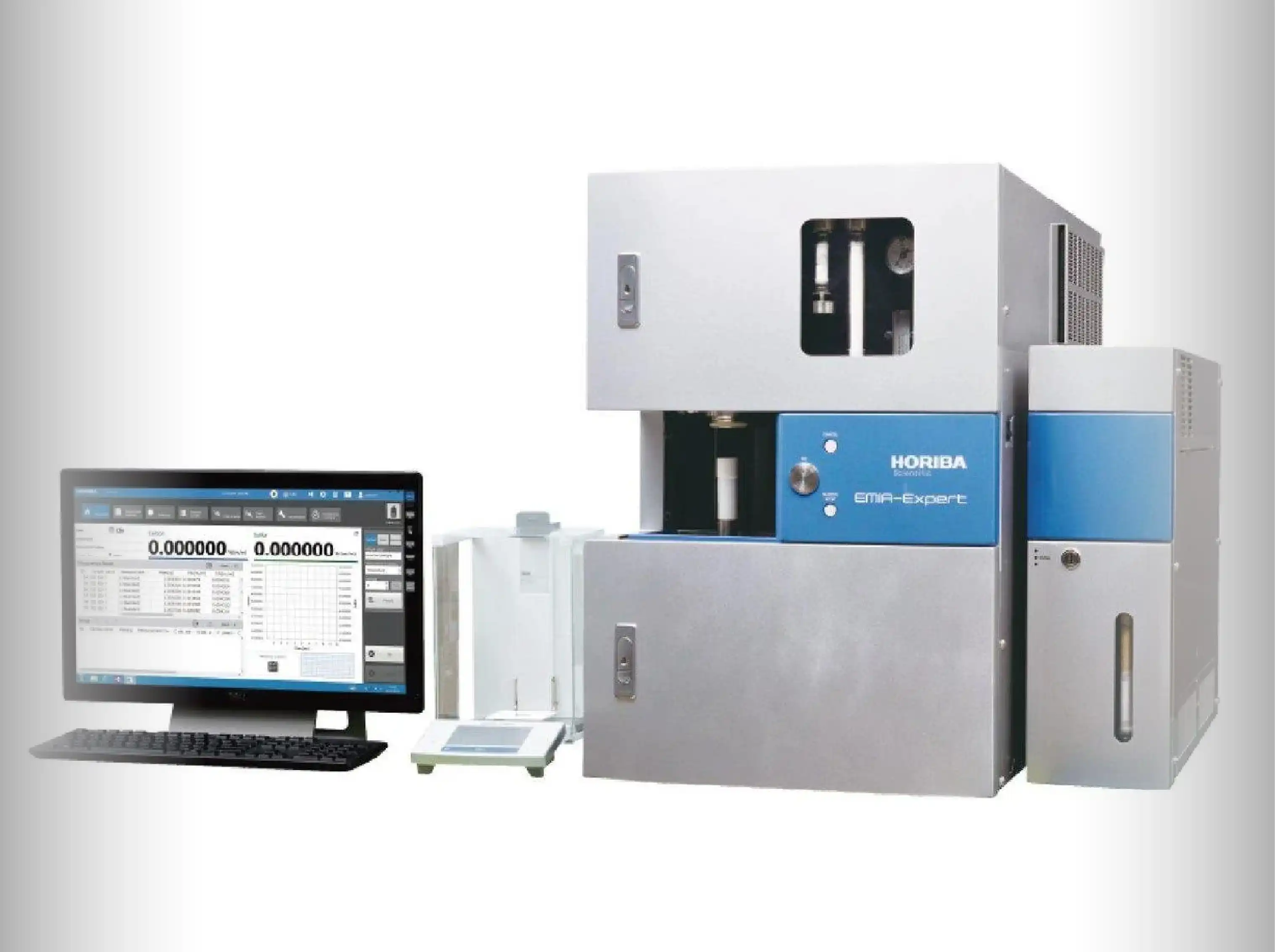 Academia and Research | UAE